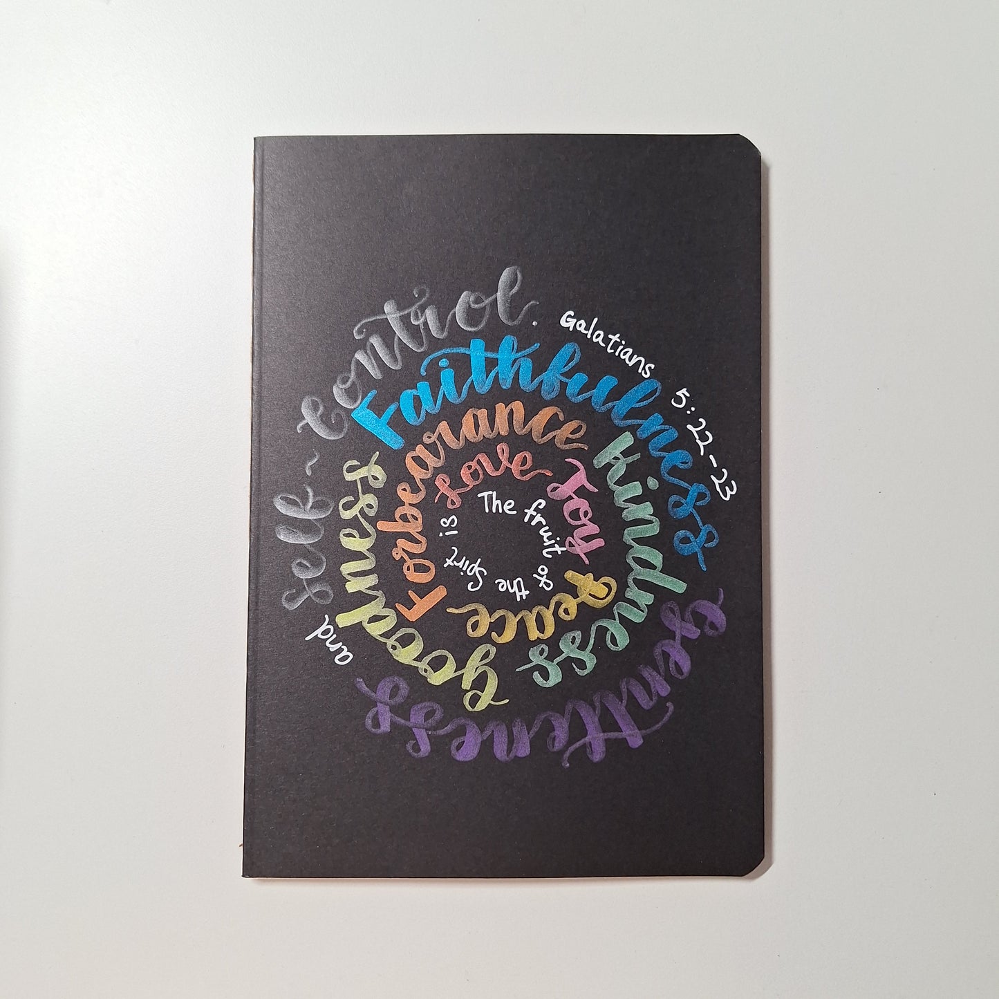 GALATIANS 5:22-23 - Quote Notebook